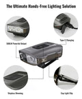 Clip On Hat Light With 500 Lumen Output Ultra Lightweight Headlamp showing charging port and stepless dimming controls
