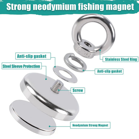 Exploded view of heavy duty neodymium fishing and salvage magnet set showing components like rings and gaskets