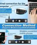 Connection setup for Chocolate Plus Wireless Bluetooth MIDI Foot Controller With Four Buttons, wired and wireless options shown.