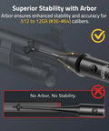 Two In One Rechargeable Laser Boresighter And Scope Leveling Kit for calibers .512 to 12GA with stability arbor visual