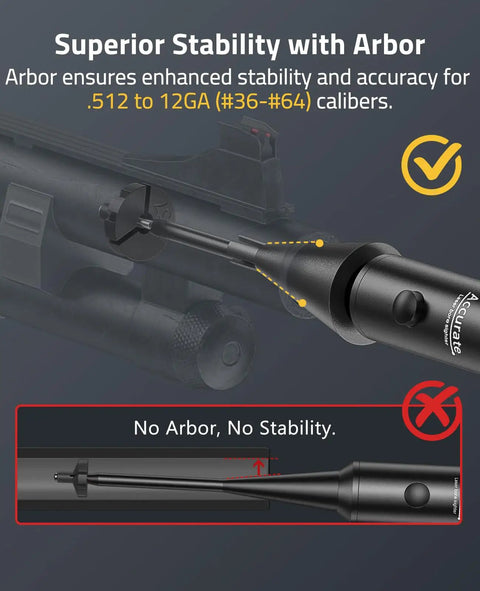 Two In One Rechargeable Laser Boresighter And Scope Leveling Kit for calibers .512 to 12GA with stability arbor visual
