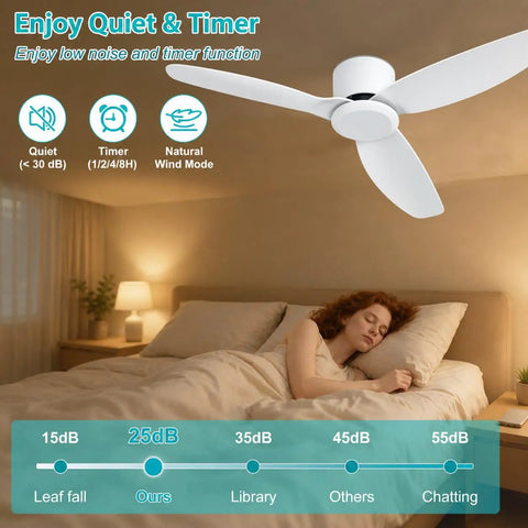 WINDBROOK Modern Ceiling Fan No Light, 42 Inch Black 3 Blade Ceiling Fan With Remote, above bed, demonstrating quiet function.