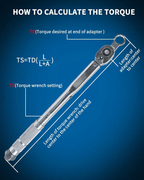 Illustration showing torque calculation with a wrench, featuring text on torque settings related to Metric 10 Piece Torque Adapter Set For Three Eighths Inch Drive Wrenches, 12 Point Box End Extensions From 10mm To 19mm, Ideal For Torquing Bolts Or Nuts In Tight, Hard To Reach Areas.