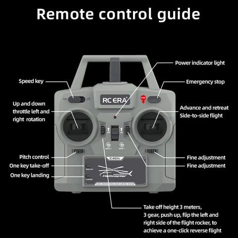 Remote control for Dope UH 1 Huey RC Helicopter 1/48 Scale 6CH Gyro Stabilized With Altitude Hold with labeled buttons and functions