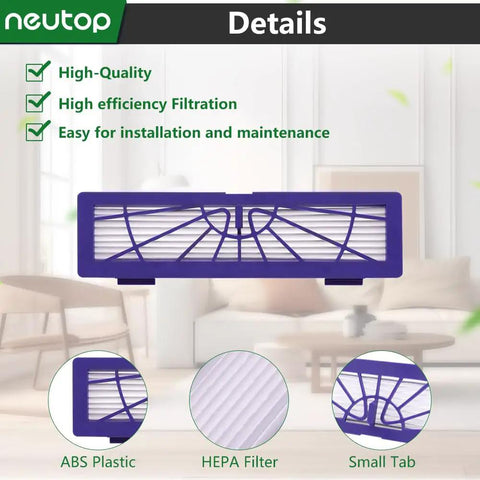 Replacement High-Performance Vacuum Filters 7-Pack for Botvac D Series and Neato Connected D3 D4 D75 D80 D85 Models, Fits Botvac 65 70e 75 80 85, Easy Clean, Long-Lasting Performance