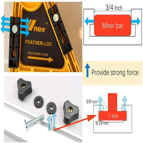 Close-up of Dual Pack Featherboard Safety Push Block With Table Fence For Woodworking showing adjustable miter bar and T-bolt details.