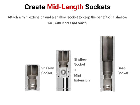 Create mid-length sockets with shallow socket, Half Inch Drive To One And One Half Inch Mini Extension Bar, and deep socket.