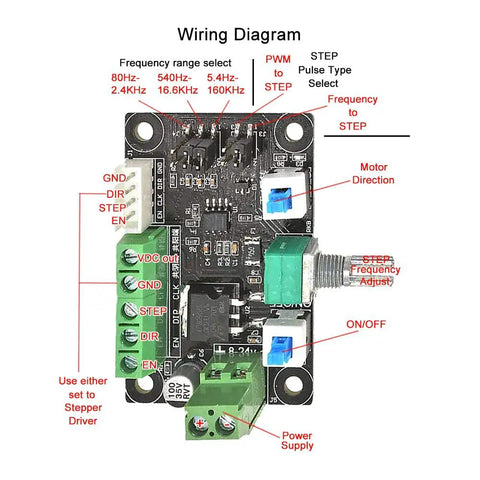 Wiring diagram of Hella Reliable Stepper Motor Speed Controller With Smooth Pwm Pulse Generator And Zero Headache Frequency Regulator Module.