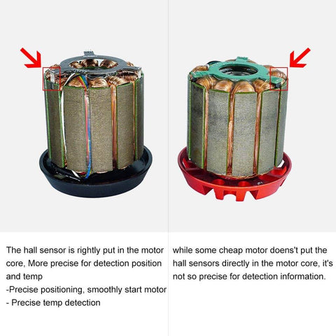 Comparison of hall sensor placement in Offroad 6374 Electric Skateboard Motor 3500W 190KV BLDC Outrunner and a generic motor.