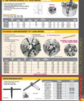 Catalog page showing various 4-jaw lathe chucks and wrenches, including Built Tough Tool Steel Five Sixteenth Inch Square Head Lathe Chuck Wrench For Pros Machinists Standard Design Fits Most Lathes Heavy Duty Chuck Key Reliable Shop Hand Tool For Precision Work.