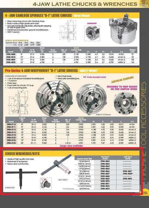 Catalog page showing various 4-jaw lathe chucks and wrenches, including Built Tough Tool Steel Five Sixteenth Inch Square Head Lathe Chuck Wrench For Pros Machinists Standard Design Fits Most Lathes Heavy Duty Chuck Key Reliable Shop Hand Tool For Precision Work.