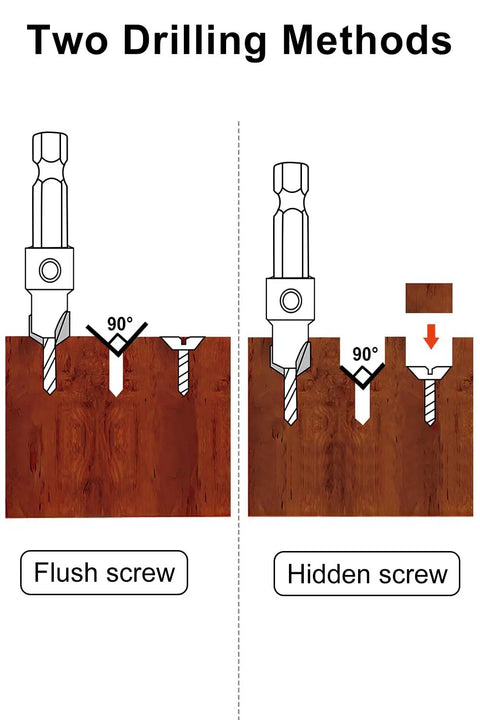 Diagram showing two drilling methods for Countersink Drill Bit Set With Hex Shank For Woodworking And DIY Projects Ten Piece Multi Size Kit.