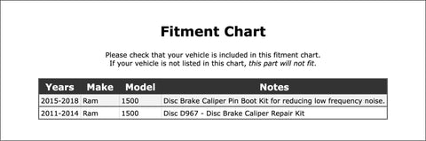 Fitment chart for Ram 1500 Rear Disc Brake Caliper Pin Kit Replacement For 2011 To 2018 Models, OE Quality
