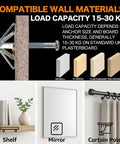 Diagram showing Heavy Duty Hollow Wall Anchors Kit For Drywall Multi Size Screw Set 68 Piece Assortment with load info