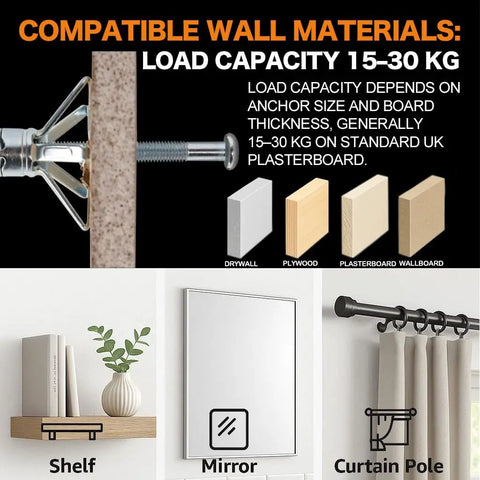 Diagram showing Heavy Duty Hollow Wall Anchors Kit For Drywall Multi Size Screw Set 68 Piece Assortment with load info