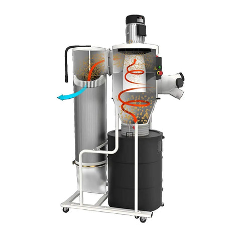 Professional 3 Hp 230 Volt Cyclone Dust Collector With 2 Micron Pleated Filter and Wireless Remote Timer Shut Off showing efficient dust trapping design.