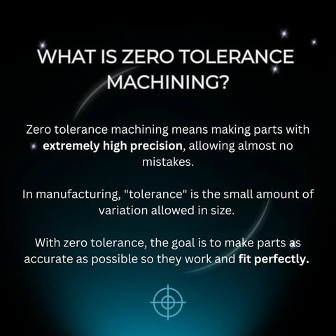 Illustration explaining zero tolerance machining with text highlighting precision and accuracy in manufacturing.