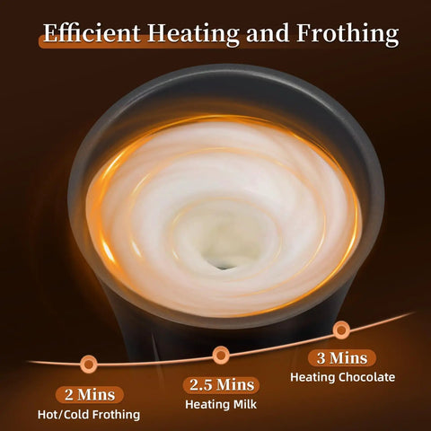 4 In 1 Milk Frother And Steamer showing efficient heating and frothing, swirling hot foam visible inside, text highlights time features