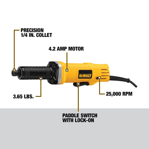 Corded Die Grinder 1-1/2 Inch Wheel, 4.2 Amp, 25,000 RPM Powerhouse for Metal Grinding, AC/DC capable with labeled features
