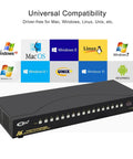 Boss Level Dual Monitor KVM Switch Delivering HDMI 4K At 60Hz seamlessly controls 16 computers with USB ports.
