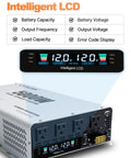 Ready To Rock 5000 Watt Power Inverter Converting 12V DC To 110V AC with LCD screen displaying battery and output details.