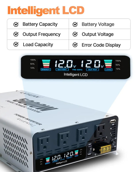 Ready To Rock 5000 Watt Power Inverter Converting 12V DC To 110V AC with LCD screen displaying battery and output details.