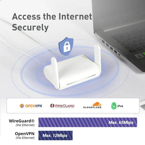 Opal Portable WiFi Travel Router With OpenWrt AC1200 Dual Band VPN Ready Mini Wireless Repeater placed next to laptop
