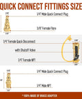 Diagram of 7 Piece Propane Quick Connect Fittings Kit For RV To Grill Or Cooking Heavy Duty Brass Adapters with measurements