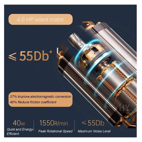 Close-up of 4.0 HP motor for adjustable speed belt conveyor system with lightweight aluminum alloy frame, showing specifications.