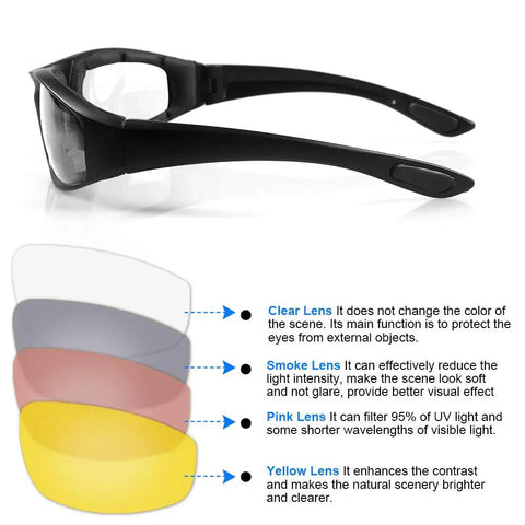 Slick And Tight Motorcycle Riding Glasses With Thick Silicone Padding For Knockout Windproof Dustproof Shield Rad UV400 Polycarbonate Lenses side view showing clear, smoke, pink, and yellow lenses.