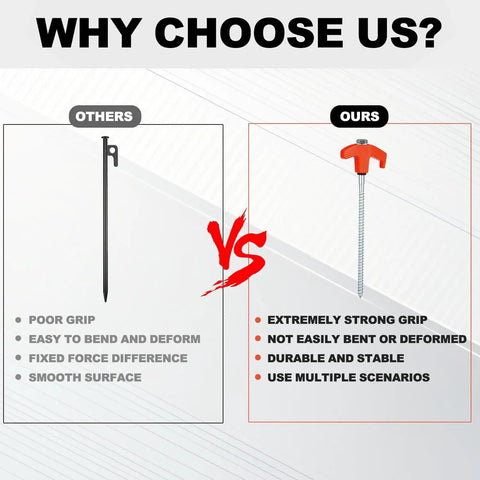 Comparison chart of 8 Pack Beefy Heavy Duty Screw In Tent Stakes 8 Inch Ground Anchors With Hex Head For Camping Tents versus standard stakes.