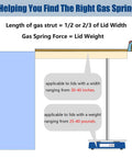 Diagram showing gas strut measurement guidelines for 20 Inch Gas Strut Lift Support Set Of 2 For RV Doors And Cabinets Heavy Duty 35 Lb Lift 156 N For Camper Bed Storage Tool Box Lid TV Cabinet Travel Trailer Motorhome Replacement Parts