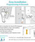 Installation guide for Keyless Wireless Garage Door Keypad For 310 315 390 MHz Openers Learn Button Compatible