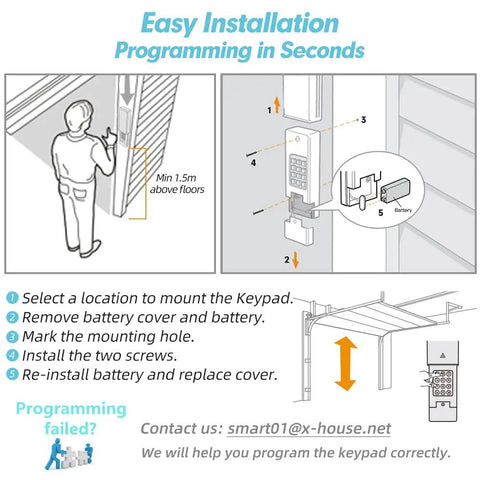 Installation guide for Keyless Wireless Garage Door Keypad For 310 315 390 MHz Openers Learn Button Compatible
