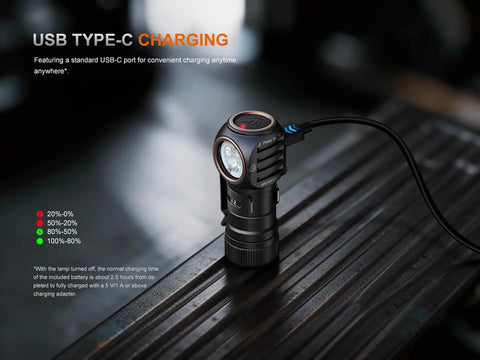 Beast Mode 1200 Lumen Headlamp With White And Red Light, Magnetic Tailcap, detachable flashlight, USB C rechargeable, side view
