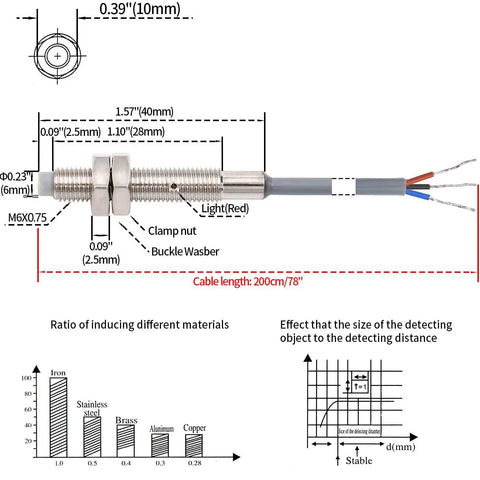 Inductive Proximity Sensor Switch Non Shield Type With 2mm Sensing Range, 10 To 30V DC, 150mA, NPN Normally Open, 3 Wire, M6 Mount, 78 Inch Cable, Grey Housing A Real Workhorse For Automation And Machinery. size drawing with M6x0.75 threaded metal sensor and 78 in cable