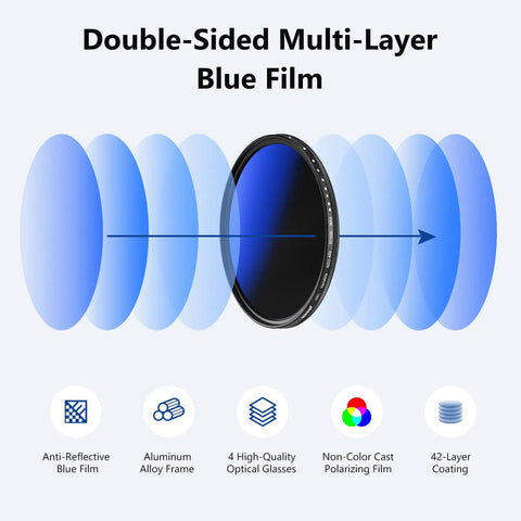 82mm Variable ND Filter ND2-ND400 1-9 Stops for Cameras and DSLRs Ultra Smooth Dimming Neutral Density Lens Filter multi-layer film