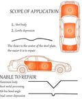 Diagram showing scope of application for Induction Dent Repair Kit For Paintless Dent Removal And Auto Body Fixes with highlighted areas on car.