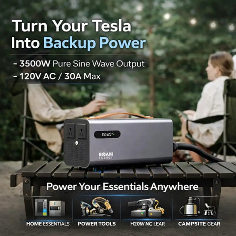 Plug And Play Tesla V2L Power Adapter Pulls A Clean 120 Volt 3500 Watts Directly From Your CCS Enabled Ride for outdoor power needs.
