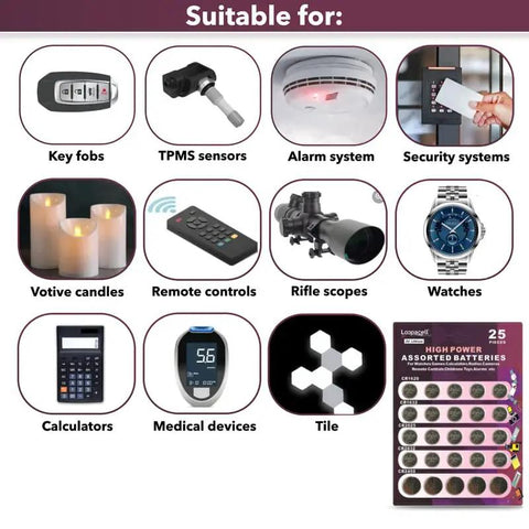 High Octane 3V Lithium Button Cell Battery Assortment With Cr2032 Cr2025 Cr2450 Cr1620 Cr1632 for key fobs and medical devices.