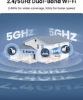 Illustration of home with Lumus Outdoor Security Camera showing 2.4/5GHz dual-band WiFi coverage and speed zones