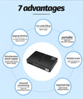 Rock Solid 18W DC UPS Power Backup shows advantages including portability, network monitoring, and multiplex output.