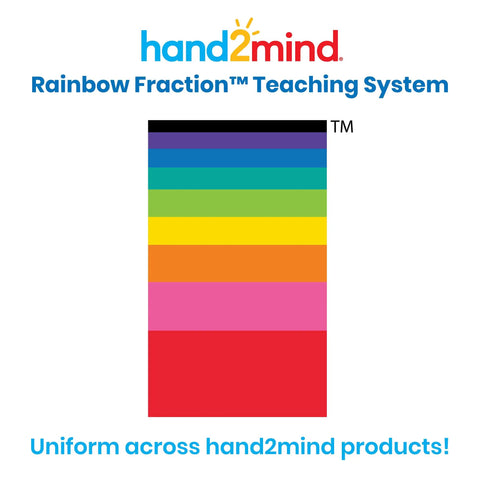 Colorful spectrum from Plastic Rainbow Fraction Tiles For Montessori Math Learning, Colorful Hands On Fraction Manipulatives.