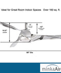 58 Inch Three Blade Ceiling Fan In Liquid Nickel Finish With Etched Opal Glass And Led Light Kit Six Speed Remote Smart Home Ready Hella Quiet Motor Zero Fuss Install dimensions and features diagram