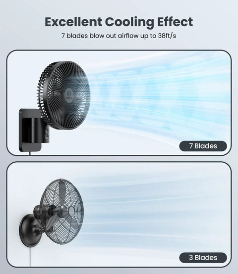 8 Inch Small Wall Mounted RV Fan With Remote Control, 90 Degree Oscillation, side view showing airflow and blades
