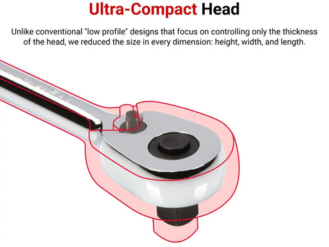 Ultra-compact head of Flexible Head Quick Release Ratchet Set With Comfort Grip Handles showing slim profile and dimensions.