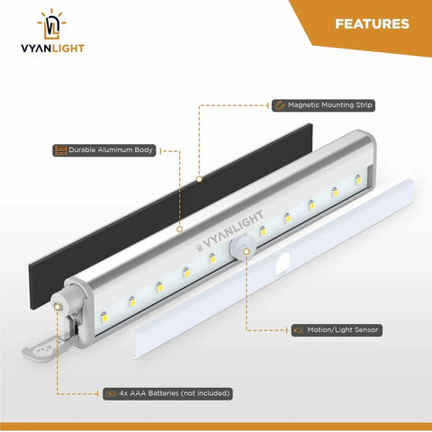 Motion Sensor LED Under Cabinet Lights 10 LED Light Strips Wireless Battery Operated No Fuss Peel And Stick for kitchen, diagram view.