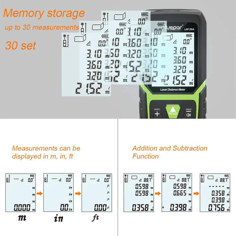 Laser Distance Meter With 393 Feet Range And All Day Battery Life Built In Li Ion Battery And Electric Angle Sensor Backlit LCD Display
