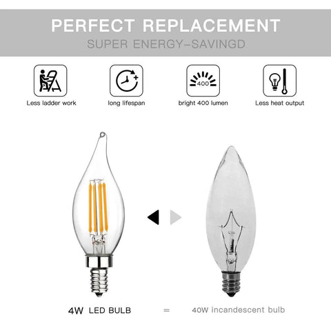 Comparison of Warm White Flame Tip Chandelier LED Bulbs 4W E12 Base 40W Equivalent against 40W incandescent bulb