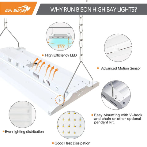 Top Shelf 2 Foot Led Linear High Bay Shop Lights With Smart Motion Sensor 155W Hella Bright 20925 Lumens 5000K Daylight features advanced motion sensor.
